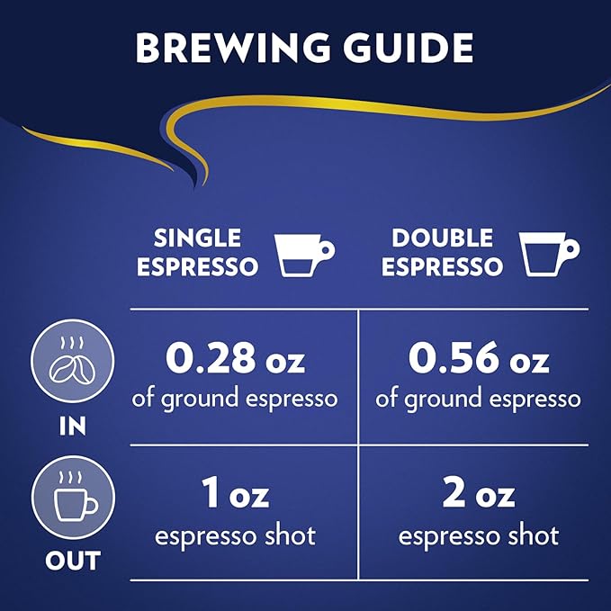 Lavazza Super Crema Whole Bean Espresso Coffee, 2.2lb Bag, Vacuum-Packed (4202)